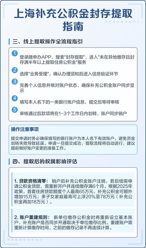 公积金封存后怎么提取