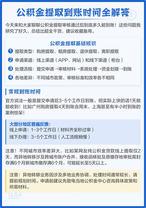 公积金提取办理地点
